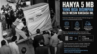 IBM 350, Hard Drive Komersial Pertama yang Mengubah Sejarah Komputasi
