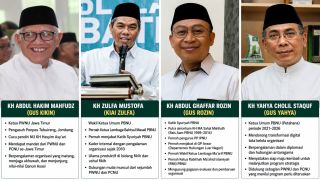 Empat Tokoh Mencuat Jelang Muktamar NU, Siapa yang Berpeluang Pimpin PBNU?