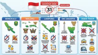 Jelang Akhir Agustus, 5 Provinsi Masih Beri Keringanan Pajak Kendaraan