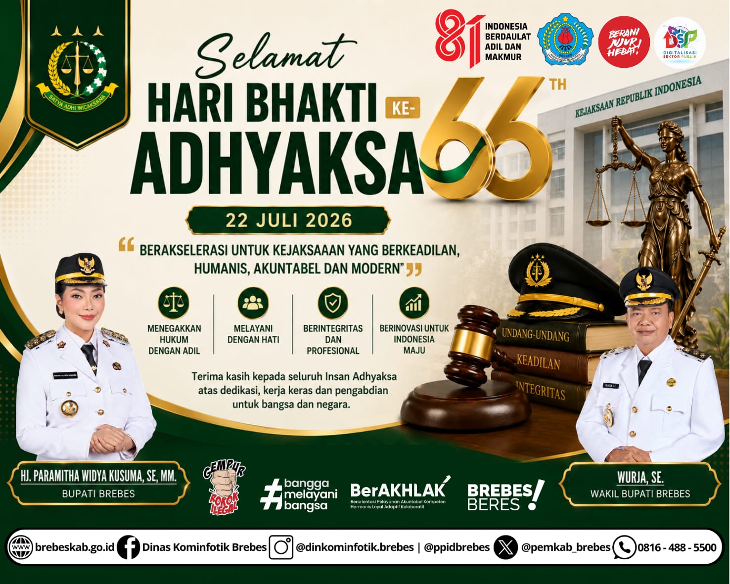 Hari Bhakti Adhyaksa